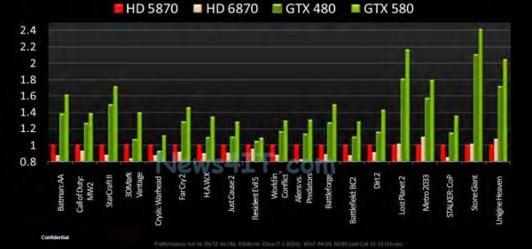 gtx580A_test1_dh_fx57.jpg