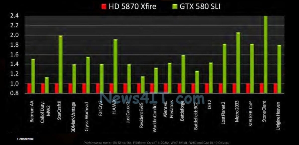 gtx580A_test2_dh_fx57.jpg