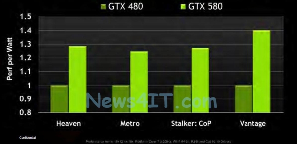 gtx580A_test3_dh_fx57.jpg