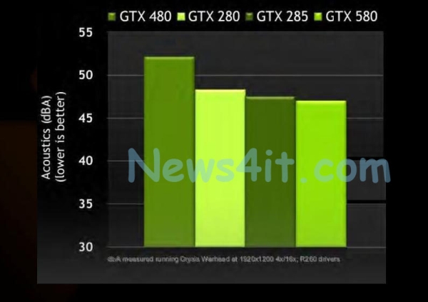 gtx580A_test4_dh_fx57.jpg