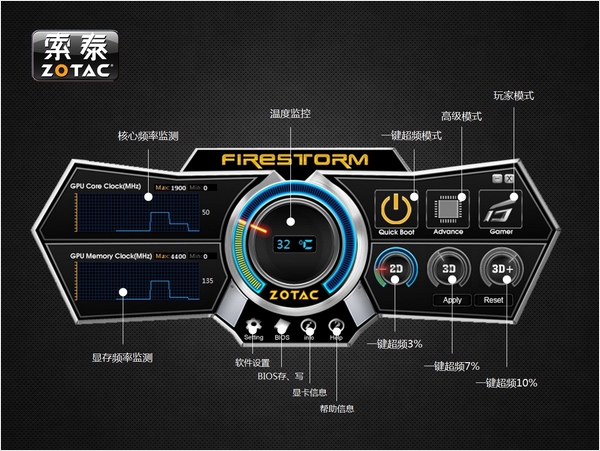 скачать zotac firestorm