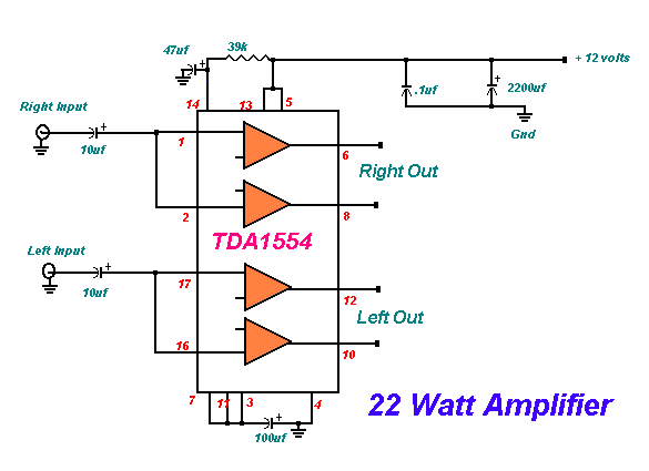 22 Watt Anfi devresi Tda 1554. de değiştirilmiştir.