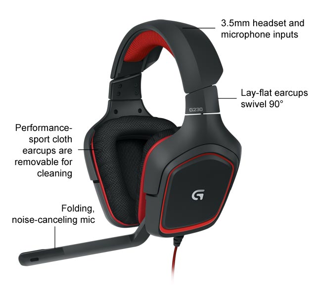 Игровые наушники-гарнитура Logitech G230 Gaming Headset 981-000540, абсолют