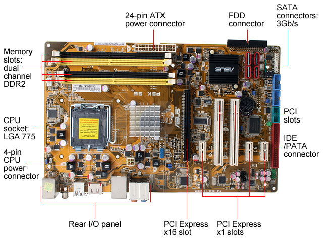 Скачать драйвера для asus p5k se