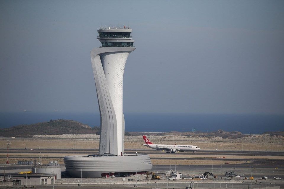 istanbul havalimani hakkinda bilmeniz gereken her sey havacilik haberleri dh