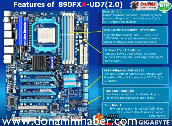 Gigabyte 890FXA-UD7 motherboard spotted