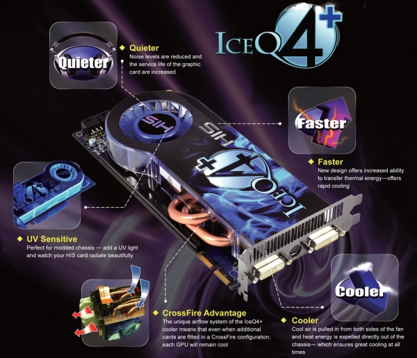 HIS Radeon HD 4870 IceQ 4+ Turbo modelini duyurdu