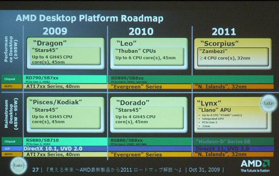 AMD DirectX 11 destekli entegre grafik yongalarını 2011'de duyuracak