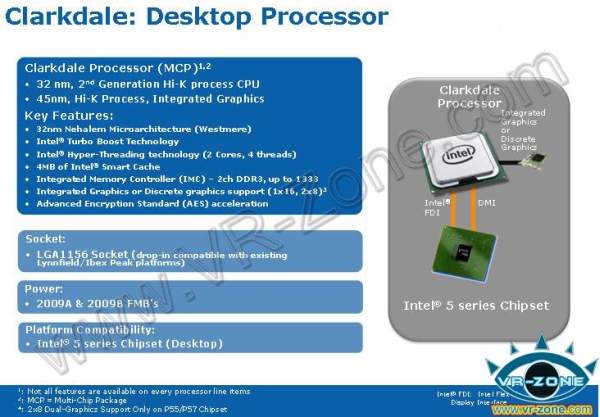 Intel entegre grafik işlemcili yeni CPU'larını 32nm üretim teknolojisiyle hazırlıyor