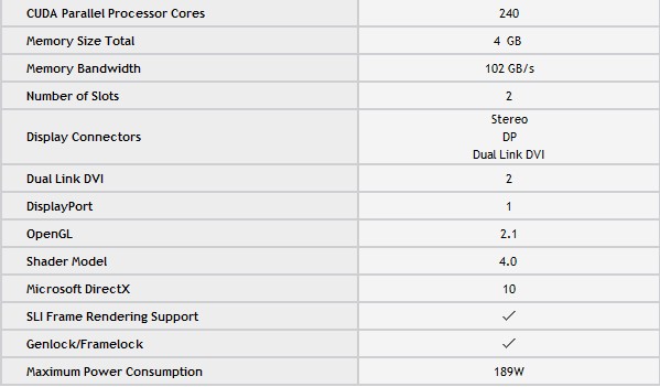 GeForce GTX 290'a yönelik yeni sinyaller; Güç tüketimi ciddi şekilde düşebilir