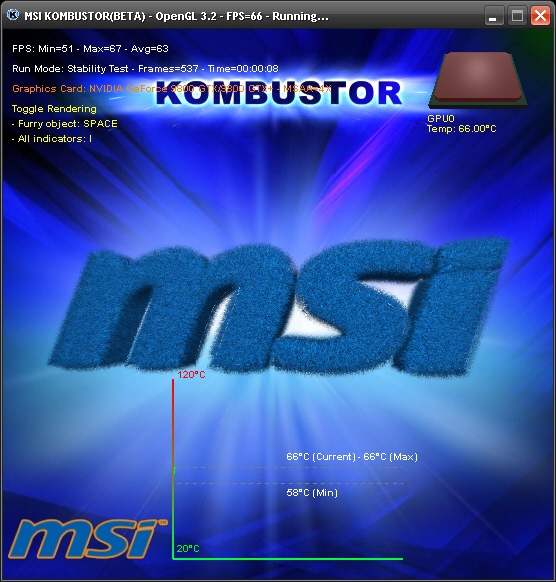 msi kombustor which test
