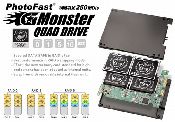 PhotoFast yüksek performans odaklı yeni SSD modelini tanıttı; G-Monster Quad Drive