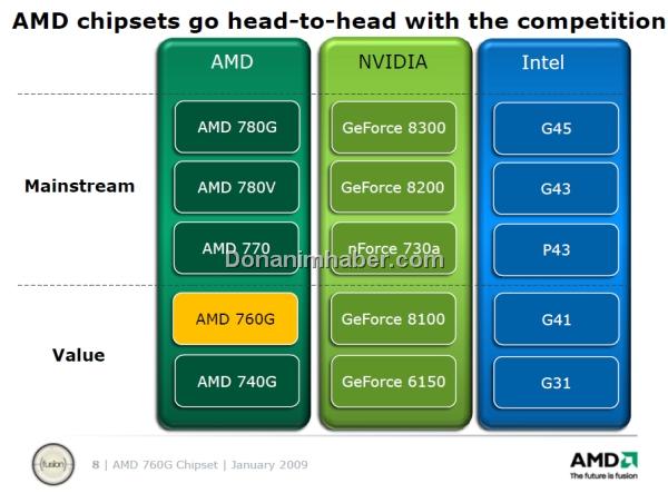 AMD: 760G yonga seti Intel G41'den daha performanslı