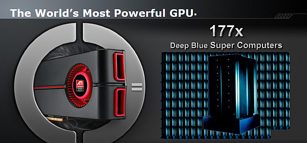 ATi: HD 5870, IBM Deep Blue'dan 177x daha güçlü