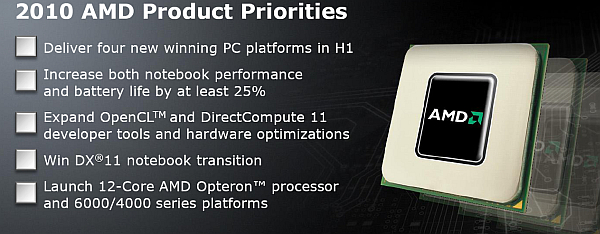 İşte AMD'nin 2010 için planladığı ürün öncelikleri