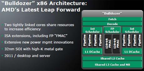 AMD Bulldozer işlemci ailesinin üretimine 2011'in ilk aylarında başlayacak