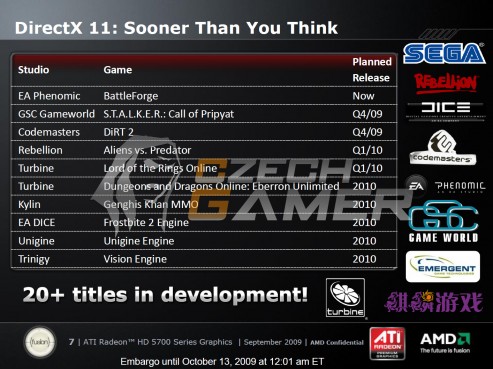 AMD-ATi: DirectX 11 destekli 20'den fazla oyun için çalışmalar sürüyor