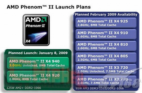 AMD'nin Phenom II işlemcileri belli oldu