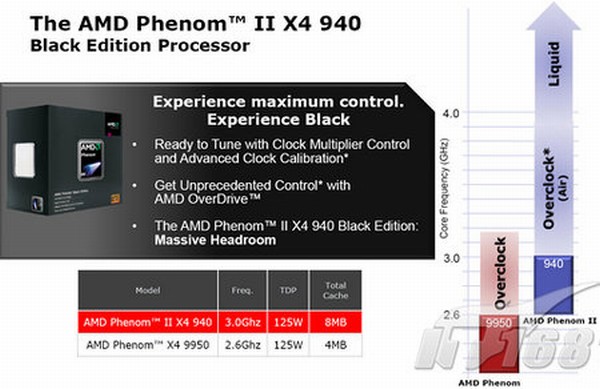 Phenom II 940'ın yeni test sonuçları göründü