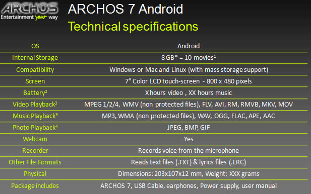 Android'li Archos 7'nin detayları belli oldu