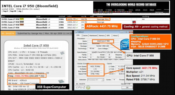Asrock X58 SuperComputer, Core i7 950'de hız aşırtma rekoruna imza attı