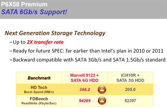 SATA3 ve USB 3.0 destekli ilk anakart göründü
