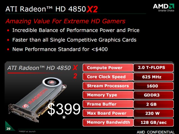 ATi Radeon HD 4850 X2 için bekleyiş devam ediyor