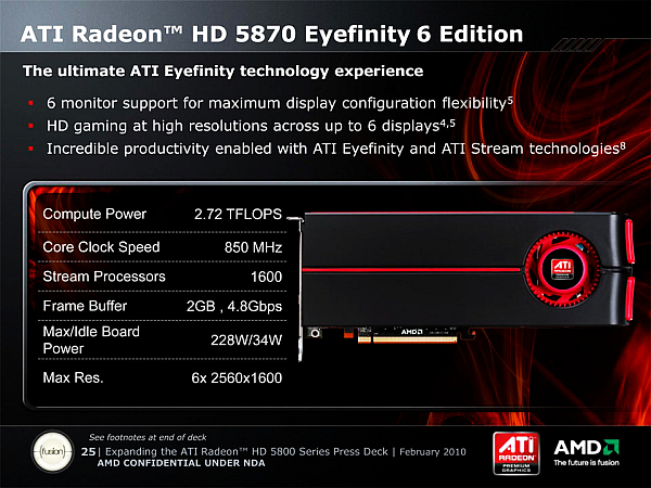 ATi Radeon HD 5870 Eyefinity6 Edition lanse edildi