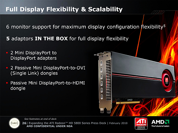 İşte ATi Radeon HD 5870 Eyefinity6 Edition