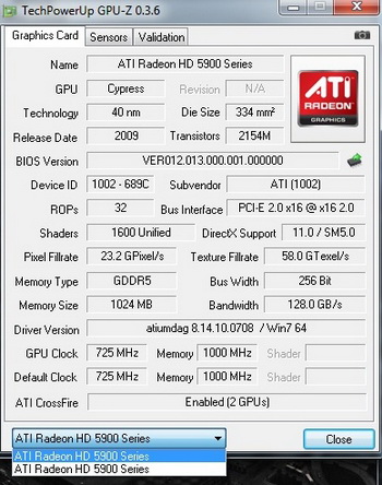 ATi Radeon HD 5970'in saat hızları netleşiyor