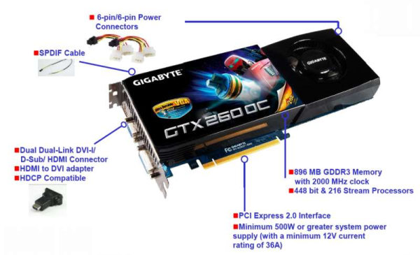 Gigabyte fabrika çıkışı hız aşırtmalı GeForce GTX 260 OC UDV modelini duyurdu