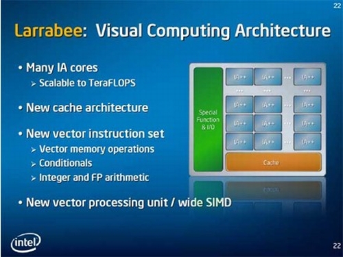 Intel Larrabee için zemin yokluyor; İşlemci, ekran kartı, SSD paketi gündeme gelebilir