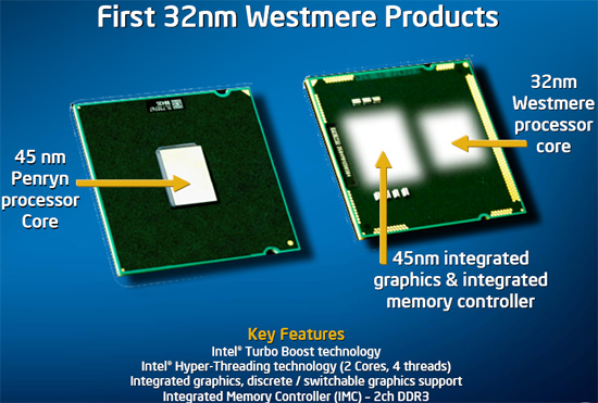 Intel entegre grafik özellikli 7 yeni 32nm işlemci hazırlıyor