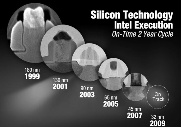 Intel'in 32nm Westmere işlemcileri 2009'da geliyor
