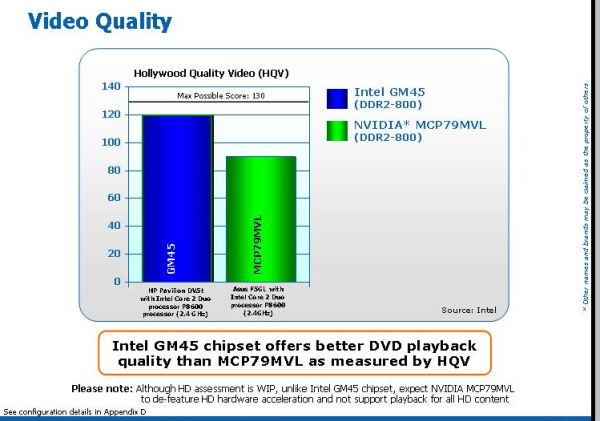 Intel: GM45 yonga seti Nvidia MCP79VML'den daha başarılı