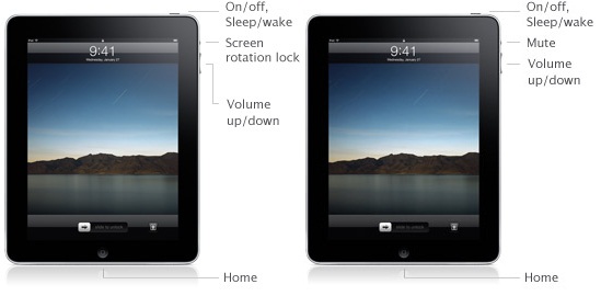 Apple, iPad'in bir tuşunun fonksiyonunda değişikliğe gitti