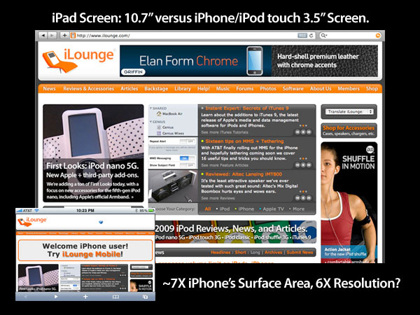 Mac Tablet (iPad) 2010'un ikinci çeyreğinde mi geliyor ? 