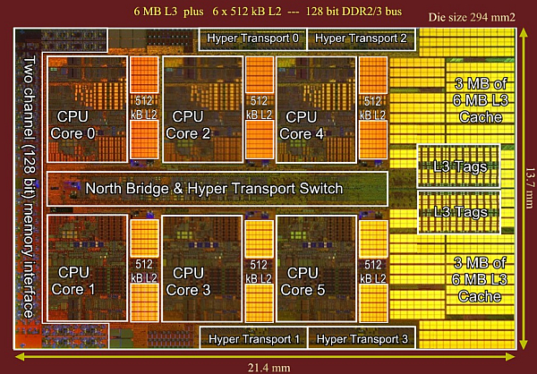 AMD'nin 6 çekirdekli Phenom II X6 işlemcileri için saat hızı bilgileri ortaya çıktı