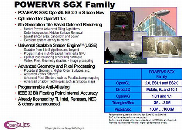 PlayStation 4, PowerVR GPU'su kullanabilir