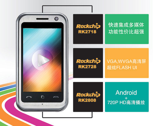 Rockchip, Android tabanlı akıllı telefonlar için maliyet odaklı işlemci planlıyor