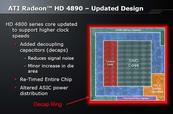 AMD-ATi'nin RV790'a ilişkin tasarım açıklaması ve hız aşırtma iddiası
