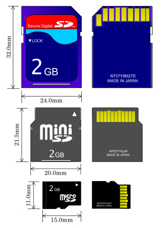 SD 4.0 standardıyla bellek kartlarında 300MB/sn transfer hızına ulaşılacak