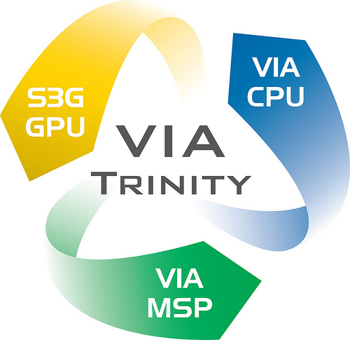 VIA yeni platformunu duyurdu; Trinity