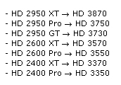 ATi'nin son bombası Radeon HD 3870 (HD 2950XT) ortaya çıktı