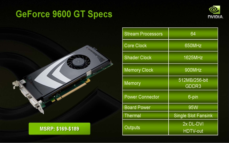 GeForce 9600GT resmi olarak duyuruldu - ATi fiyat indirimiyle yanıt verdi