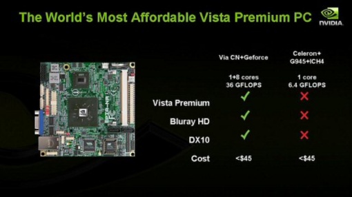 Nvidia'dan Intel'e sert yanıt; VIA ile hazırlanacak platform açıklandı