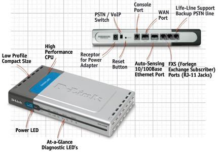 D-Link DVG-1120 sayesinde normal telefon ile VOIP devrimi