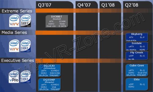 Intel'in 2008 planları; Eaglelake çip setleri geliyor