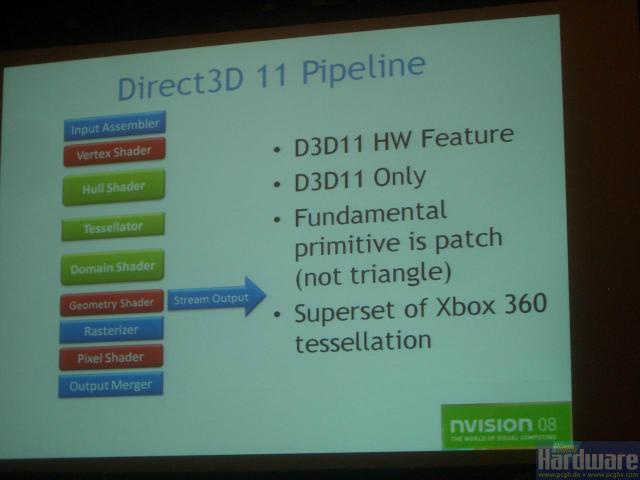 DirectX 11 ile ilgili teknik detaylar açıklandı