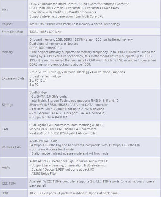 Asus'dan bir ilk daha: Entegre DDR-3 bellekli anakart P5K3 Premium/WiFi-AP